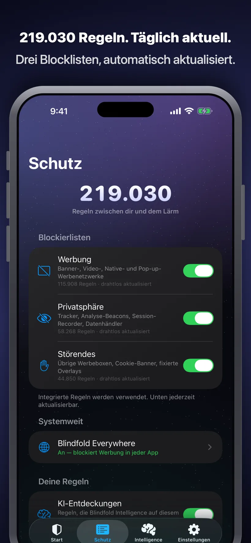 Der Schutz-Tab von Blindfold listet die Blocklisten für Werbung, Privatsphäre und Störendes mit insgesamt 219.026 Regeln auf, dazu den systemweiten Schalter für „Blindfold Everywhere“ und von der KI entdeckte Regeln, alles automatisch über die Luft aktualisiert.