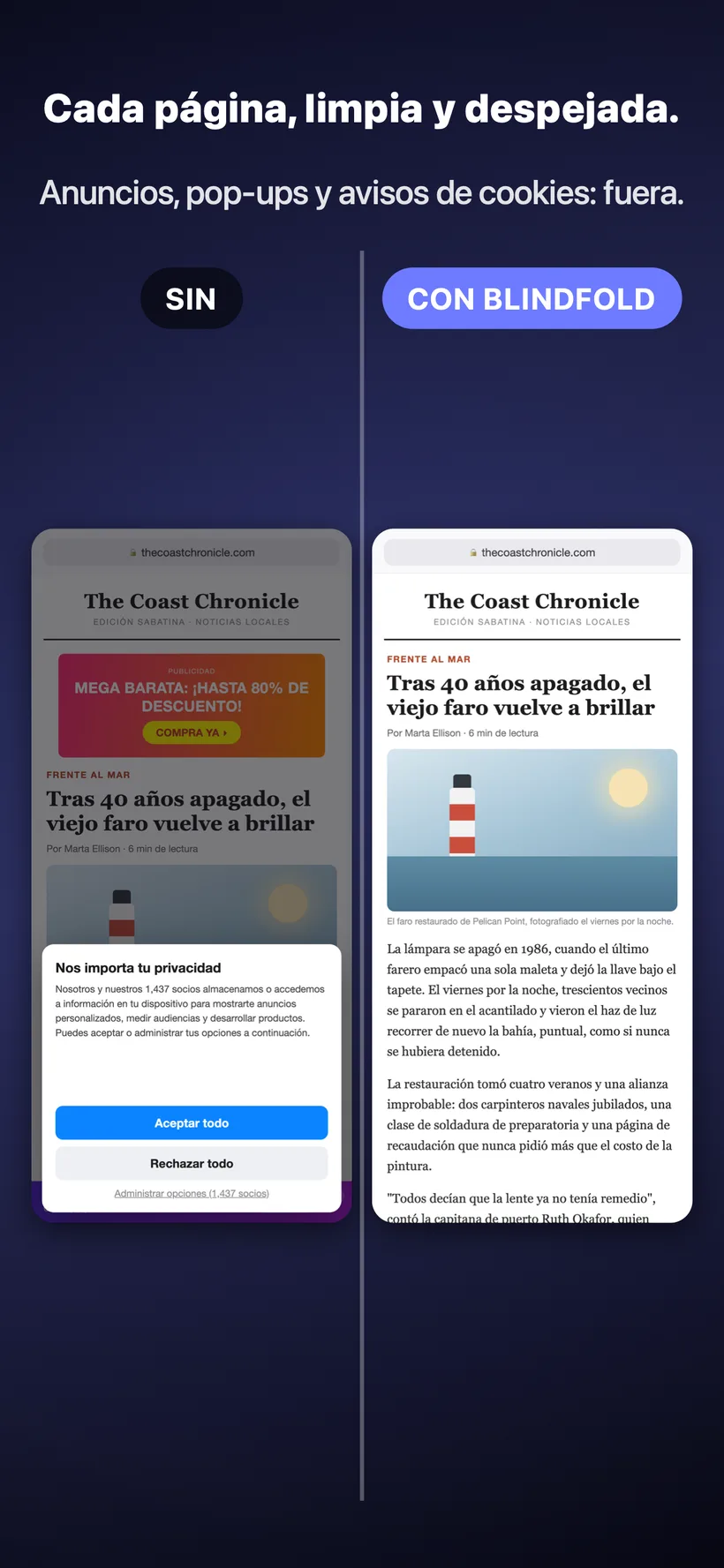 Una comparación lado a lado de un artículo de noticias sin Blindfold, lleno de un anuncio tipo banner y un aviso de consentimiento de cookies, y la misma página con Blindfold, limpia y sin el anuncio ni el aviso.