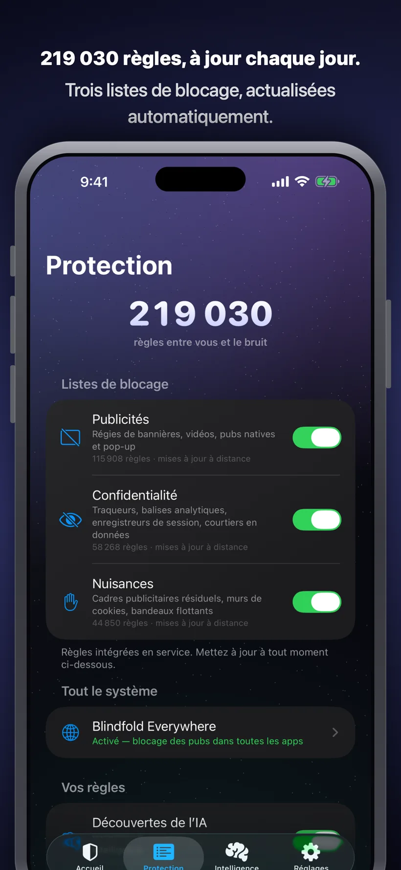 L'onglet Protection listant les listes de blocage Publicités, Confidentialité et Nuisances pour un total de 219 030 règles, l'interrupteur système « Blindfold Everywhere », et les règles découvertes par l'IA, le tout mis à jour à distance.