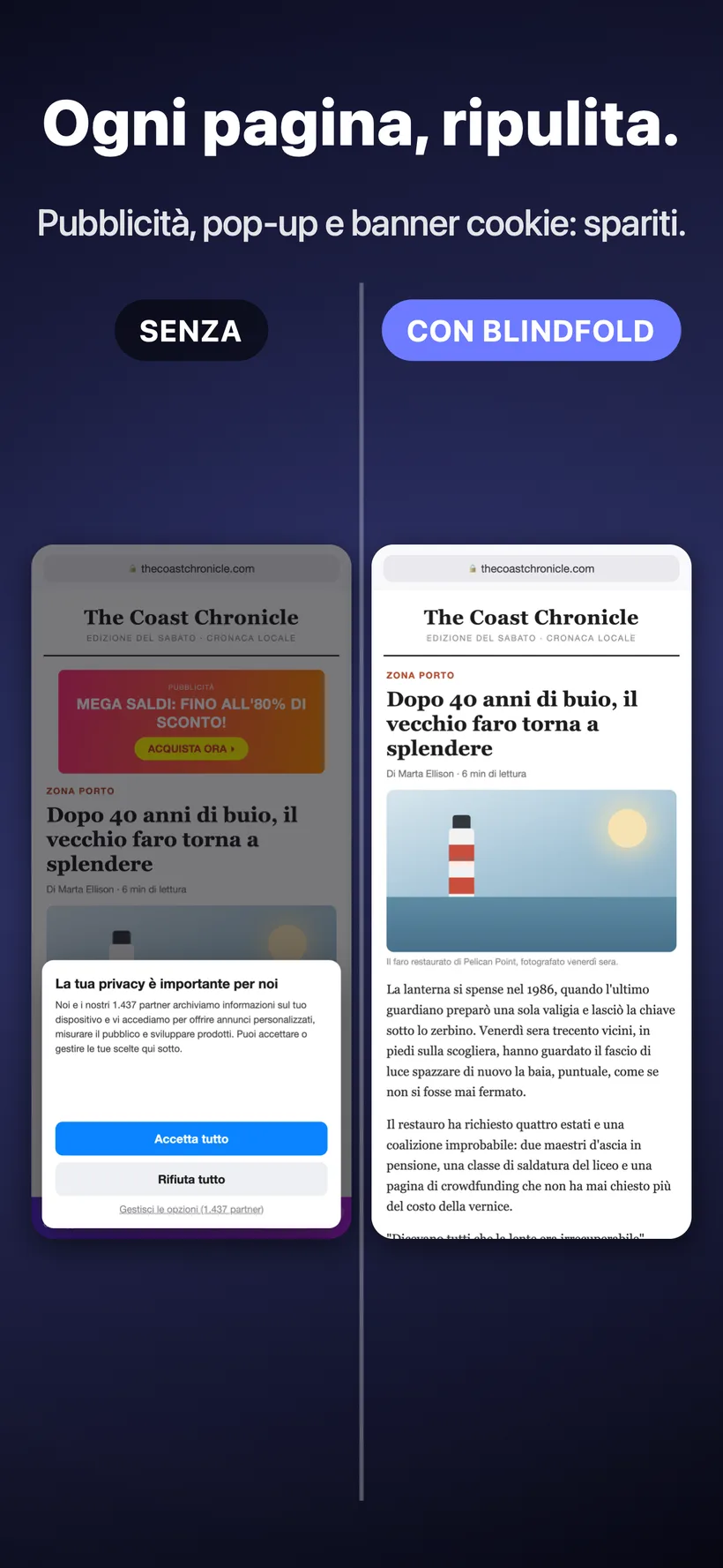 Un confronto affiancato tra un articolo di giornale senza Blindfold, con un banner pubblicitario e un pop-up di consenso ai cookie, e la stessa pagina con Blindfold, pulita e senza pubblicità né pop-up.