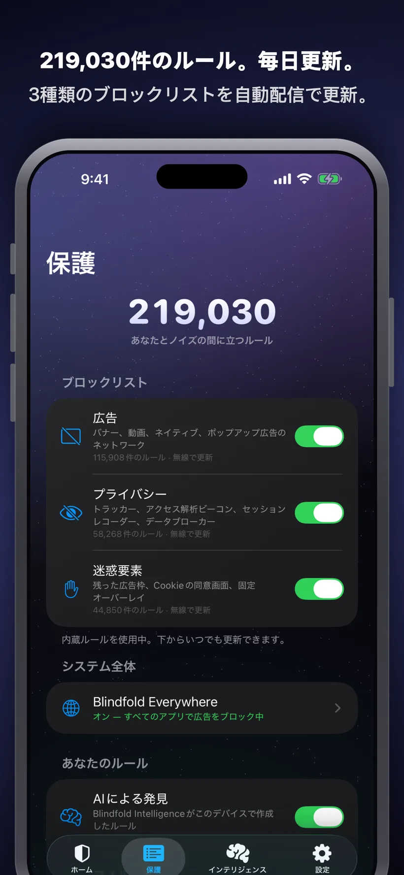 Blindfoldの保護タブです。広告・プライバシー・迷惑要素の各ブロックリストが合計219,026件のルールとともに表示され、「Blindfold Everywhere」のシステム全体トグルやAIが発見したルールも並び、すべて自動アップデートされます。