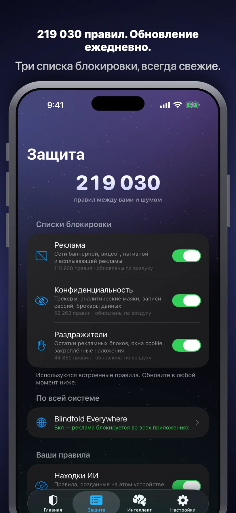 Вкладка «Защита» со списками блокировки рекламы, конфиденциальности и раздражителей общим количеством 219 030 правил, переключателем системной защиты «Blindfold Everywhere» и правилами, обнаруженными ИИ, всё обновляется по воздуху.