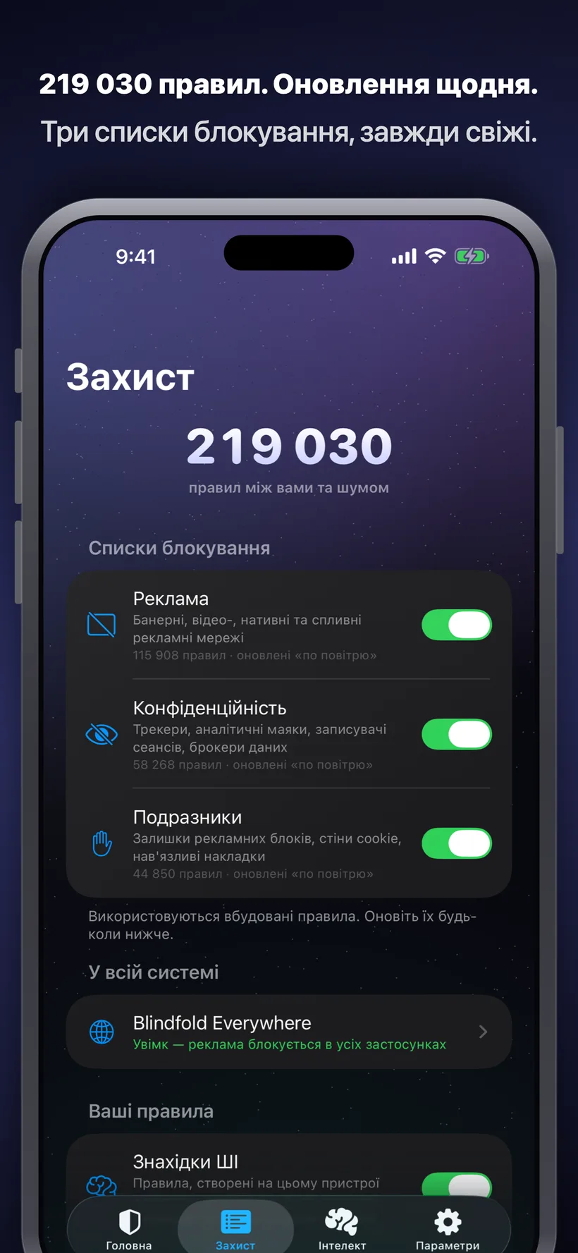 Вкладка «Захист» зі списками блокування реклами, конфіденційності та подразників на загалом 219 030 правил, перемикачем системного захисту «Blindfold Everywhere» і правилами, знайденими штучним інтелектом, усі з бездротовим оновленням.