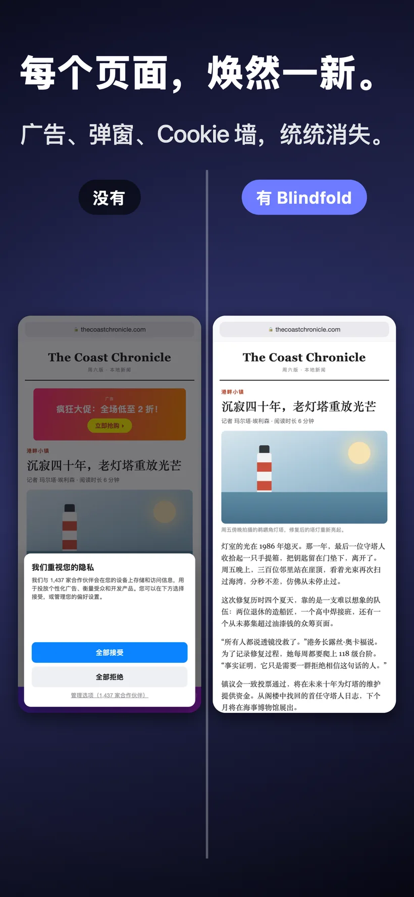 一篇新闻文章的对比展示：未使用 Blindfold 时，页面被横幅广告和 Cookie 同意弹窗干扰；使用 Blindfold 后，页面清爽整洁，广告和弹窗都已消失。