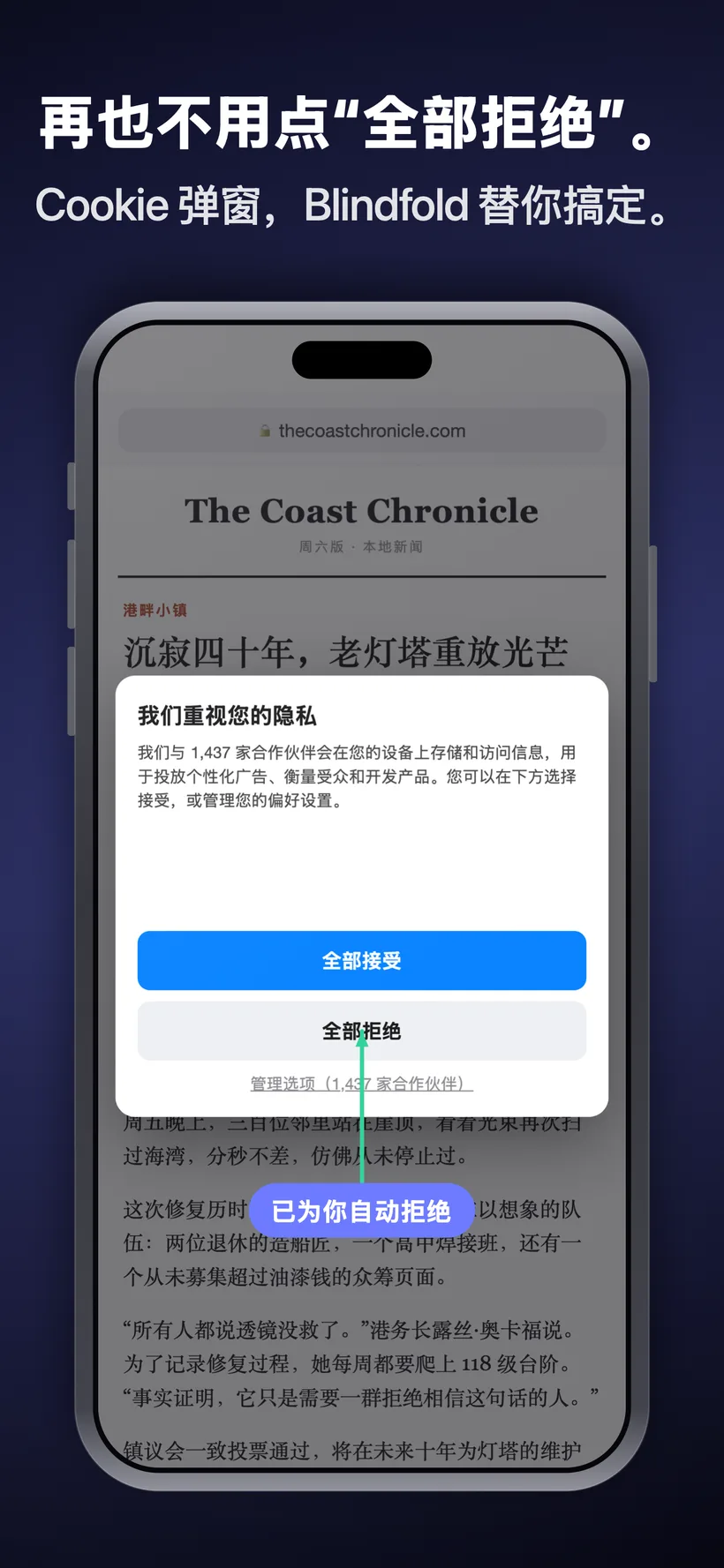 一个新闻网站的 Cookie 同意弹窗，Blindfold 自动替用户点击“全部拒绝”，并标注“已为你自动拒绝”。