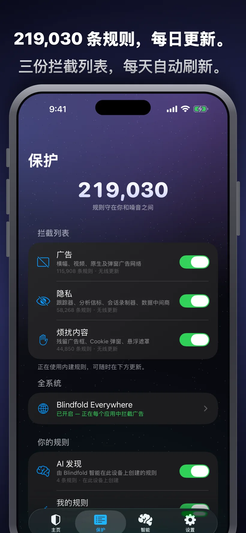「防护」标签页列出「广告」「隐私」「干扰内容」三份拦截列表，共计 219,026 条规则，并显示「Blindfold Everywhere」的系统级开关，以及 AI 发现的规则，所有内容均通过空中更新保持最新。